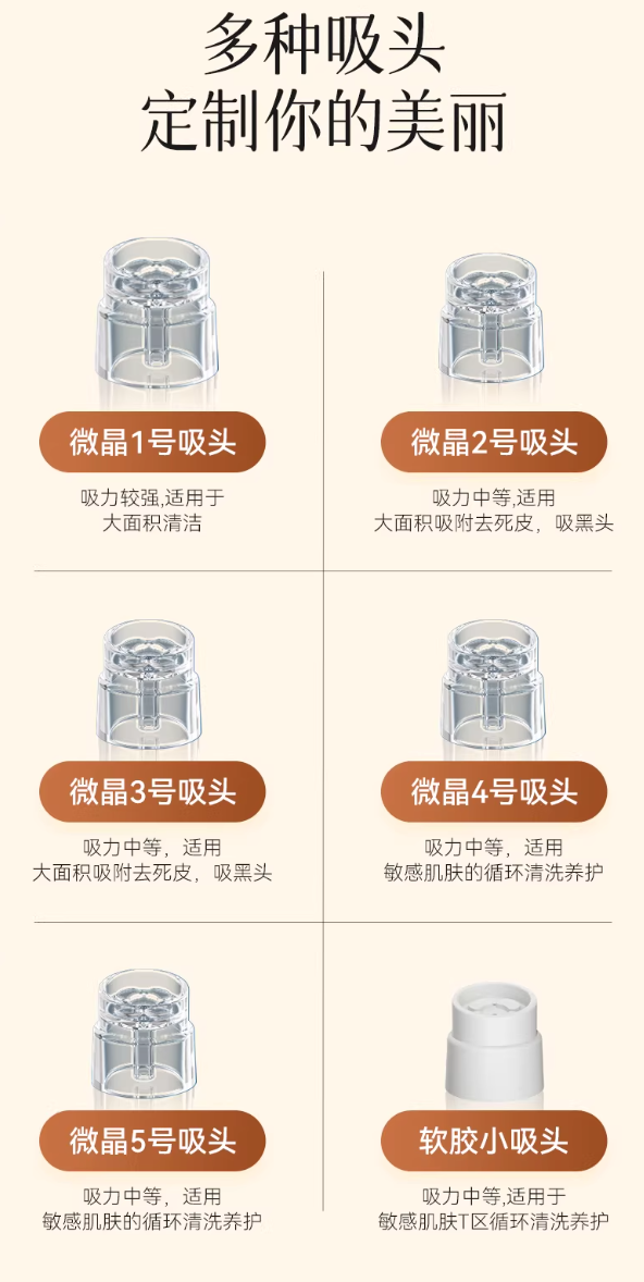 KONKA Blackhead Remover Device 康佳吸黑头仪