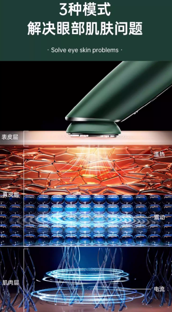 KONKA Eye Beauty Device 康佳美眼仪