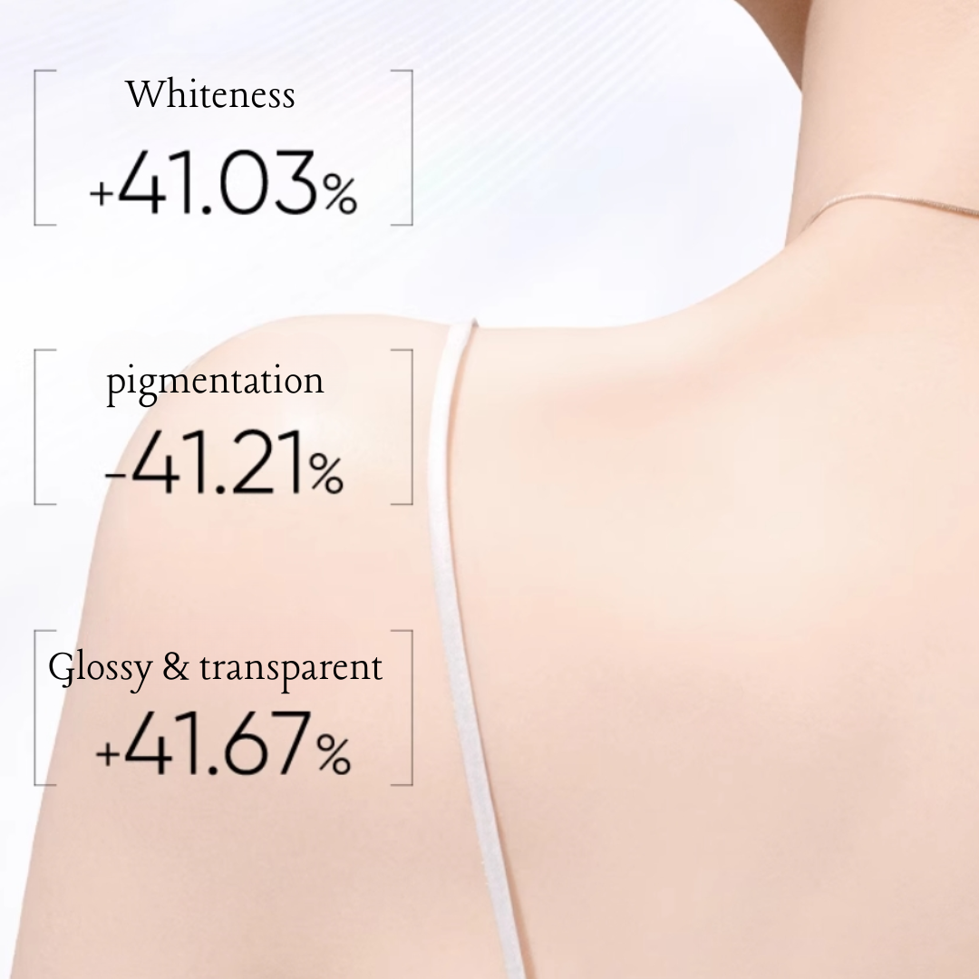 Tiktok/Douyin Hot Kans Brightening & Firming Body Essence 250ml【Tiktok抖音爆款】韩束焕白紧致身体精华液