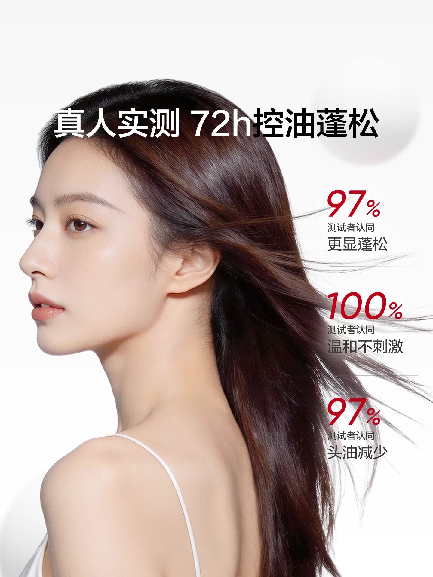 Kans Shampoo / Conditioner 500g 韩束洗发水/护发素