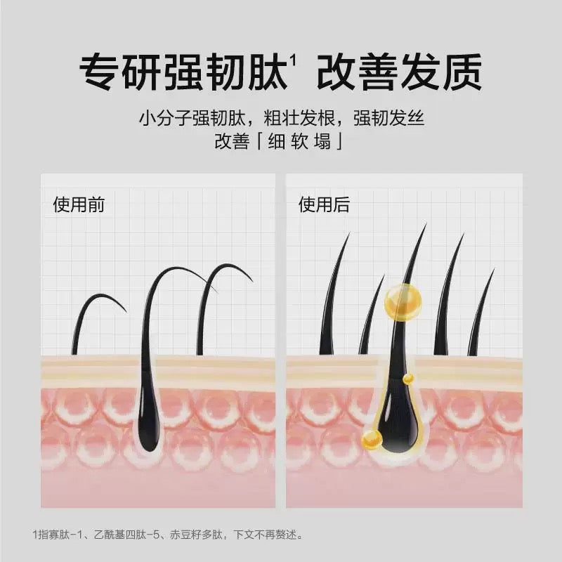 Kans Shampoo / Conditioner 500g 韩束洗发水/护发素