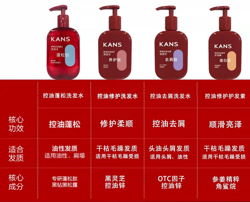 Kans Shampoo / Conditioner 500g 韩束洗发水/护发素