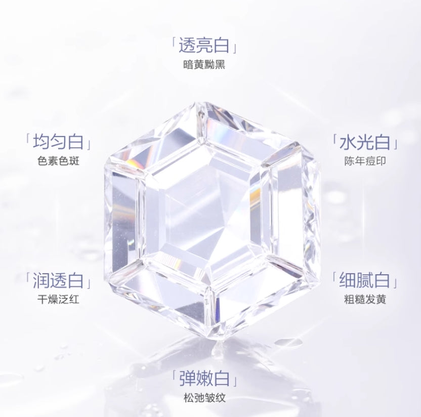 Tiktok/Douyin Hot Kans Brightening & Firming Body Essence 250ml【Tiktok抖音爆款】韩束焕白紧致身体精华液