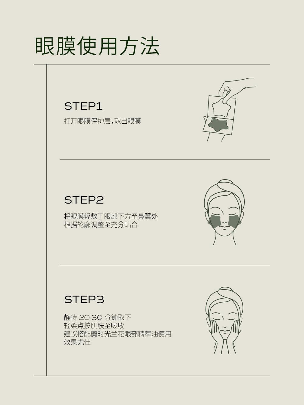LAN Time Orchid Luminous Eye Patches 5pcs/box 兰时光兰花凝萃眼膜