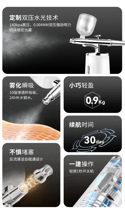 L'QUALYN High-Pressure Oxygen Infusion Device 欧泉琳水光高压注氧仪