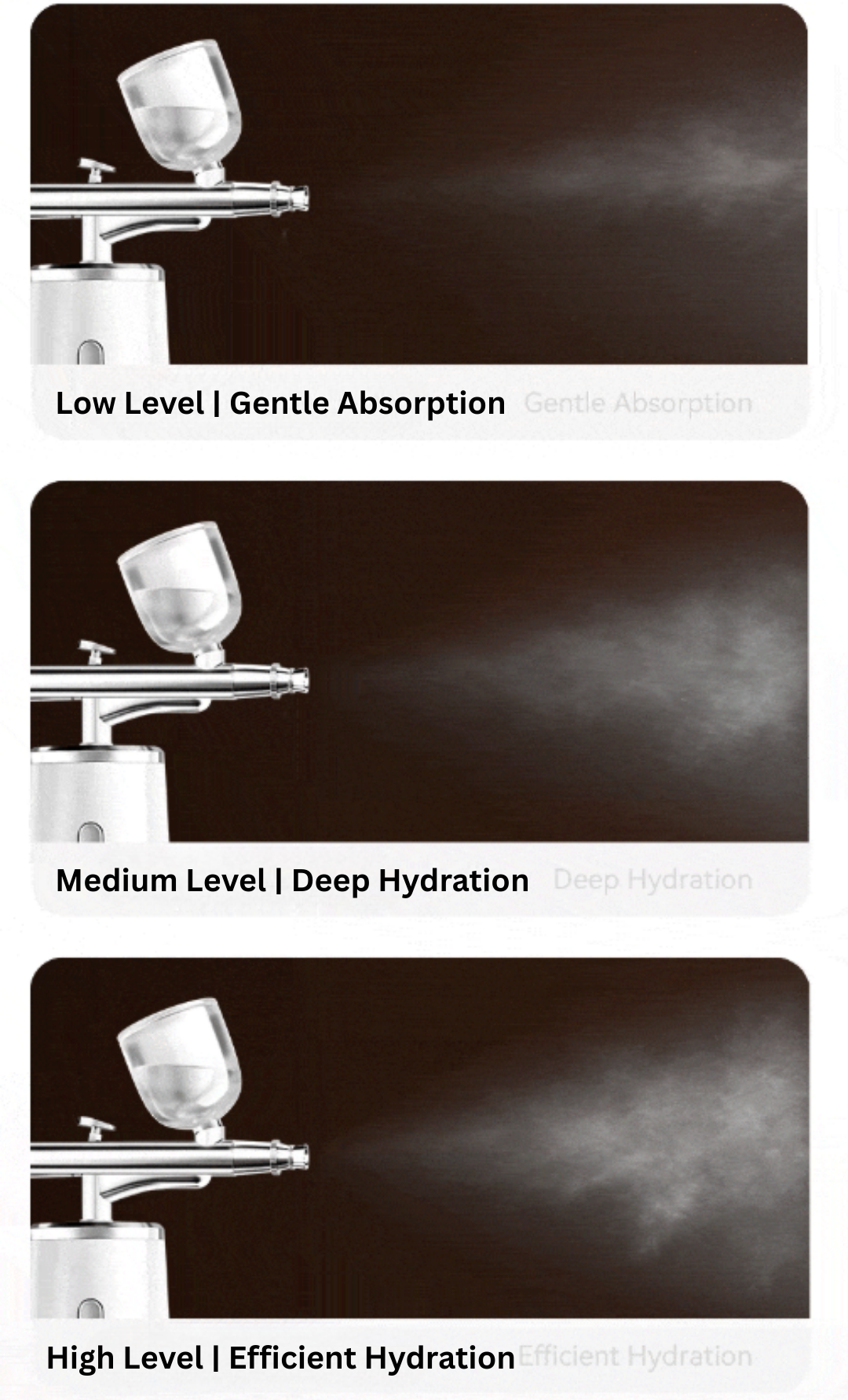 L'QUALYN High-Pressure Oxygen Infusion Device 欧泉琳水光高压注氧仪