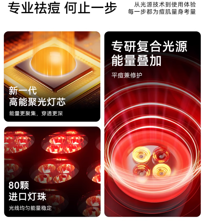 L'QUALYN LED Photon Skin Rejuvenation and Whitening Device 欧泉琳LED光子嫩肤焕白仪