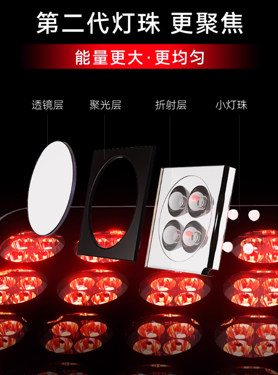 L'QUALYN LED Photon Skin Rejuvenation and Whitening Device 欧泉琳LED光子嫩肤焕白仪