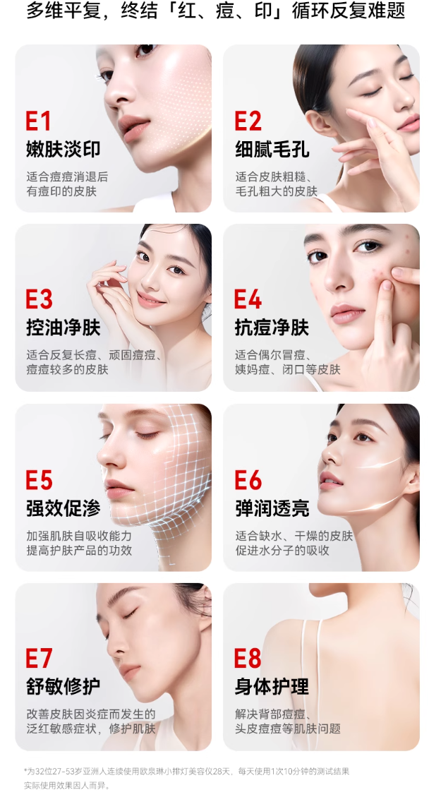 L'QUALYN LED Photon Skin Rejuvenation and Whitening Device 欧泉琳LED光子嫩肤焕白仪