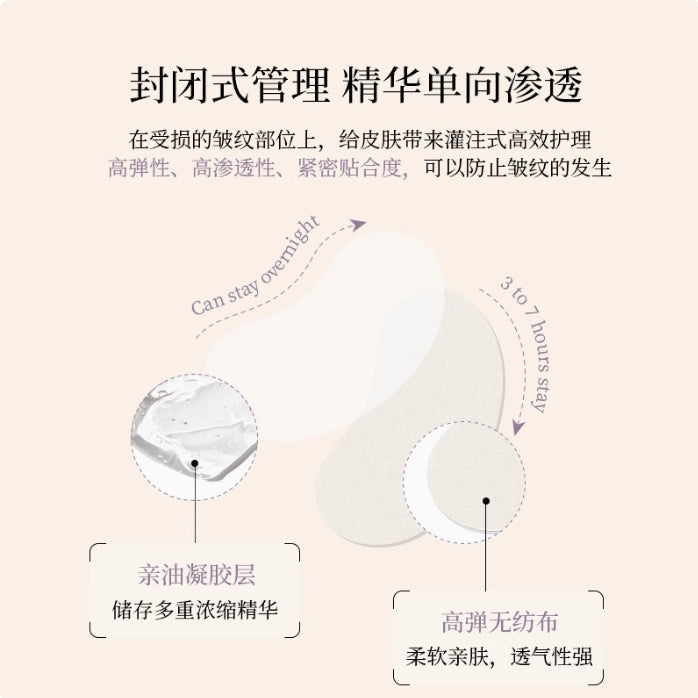 Lefilleo Return Age Wrinkle-free Patch 12pcs/sheet 丽菲欧回到青春抗皱贴片