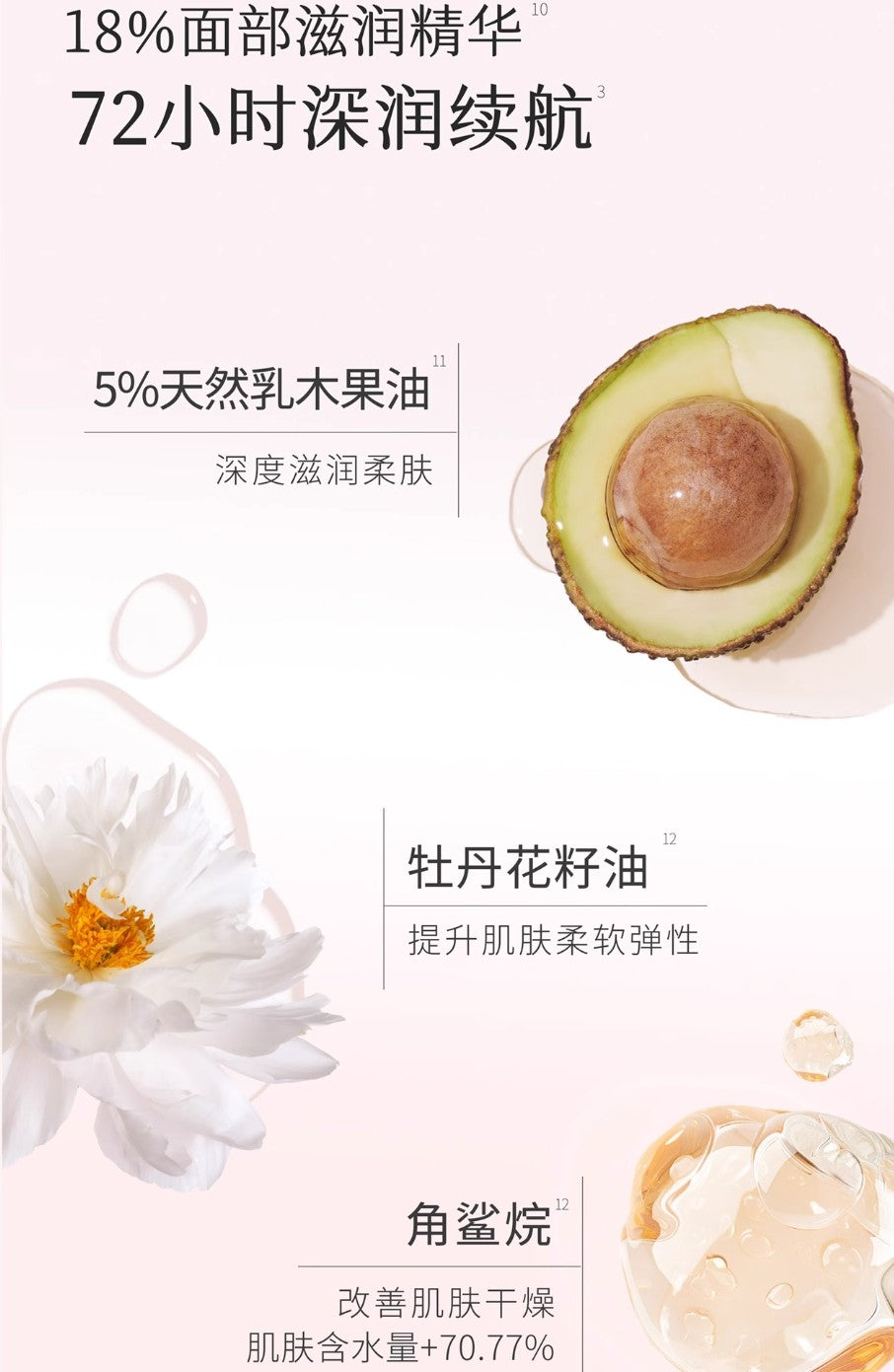 Little Dream Garden Brightening Whitening Fragrance Body Lotion 200ml 半亩花田光感嫩白香氛身体乳