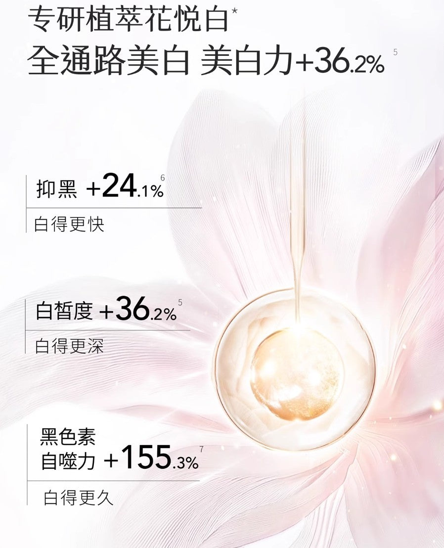 Little Dream Garden Brightening Whitening Fragrance Body Lotion 200ml 半亩花田光感嫩白香氛身体乳