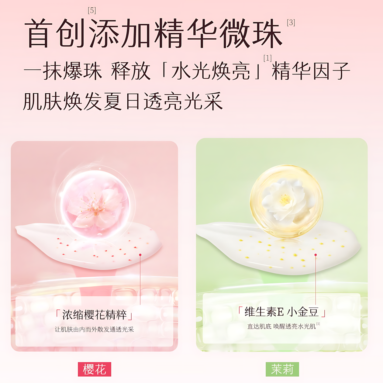 Little Dream Garden Niacinamide Body Lotion 250ml 半亩花田烟酰胺身体乳