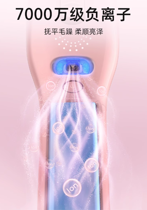 LivChic 2-in-1 Hair Straightener and Curler X8 乐程式小精灵高颅顶直板夹