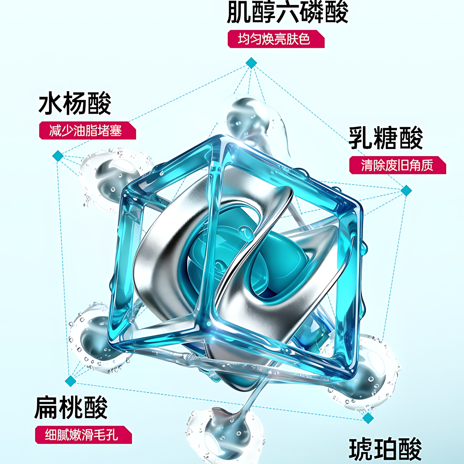 Tiktok/Douyin Hot MANCODES Mild Acid Anti-Acne Cleanser 150ml【Tiktok抖音爆款】左颜右色微酸祛痘洗面奶