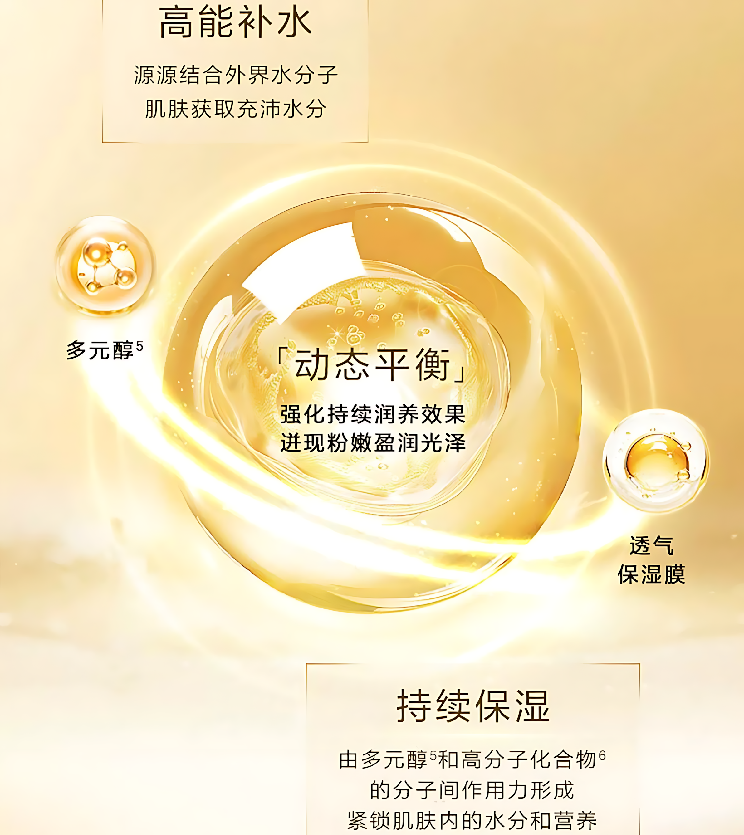 MAOGEPING Regenerating Radiance Repair Essence 5ml/15ml/30ml 毛戈平养肤焕颜修护精华蜜