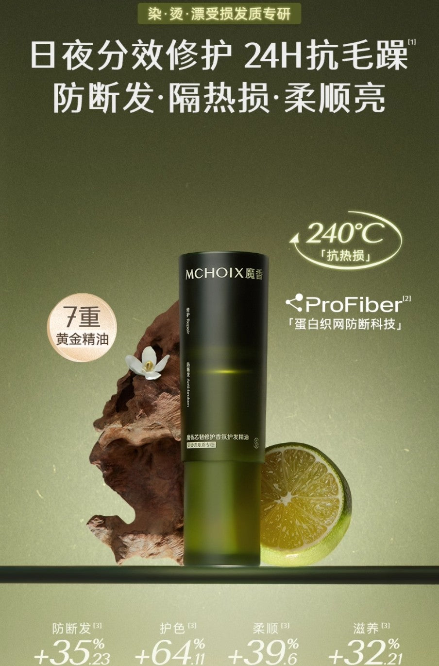 MCHOIX Density Defense Fragrance Hair Elixir Oil 50ml 魔香芯韧修护香氛护发精油