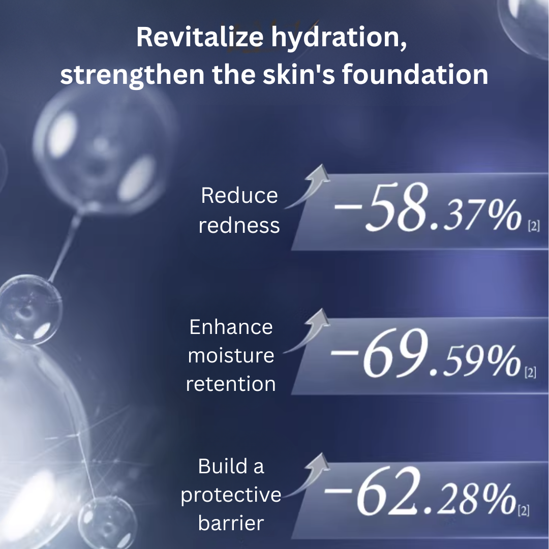 MEICHIC Hydrating Anti-Wrinkle Lifting Mask 30ml*5pcs/3boxes 美诗水光焕颜抗皱提拉面膜