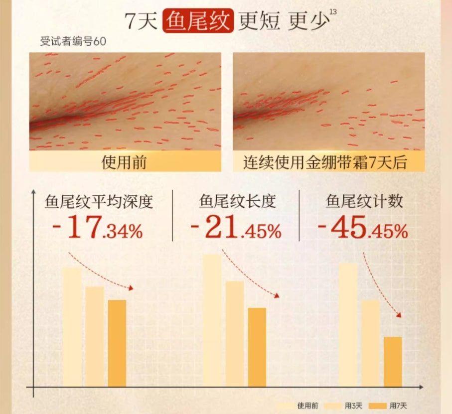 MEICHIC Multedimensional Repair Collagen Recombination Cream 50ml 美诗多维修护重组胶原霜