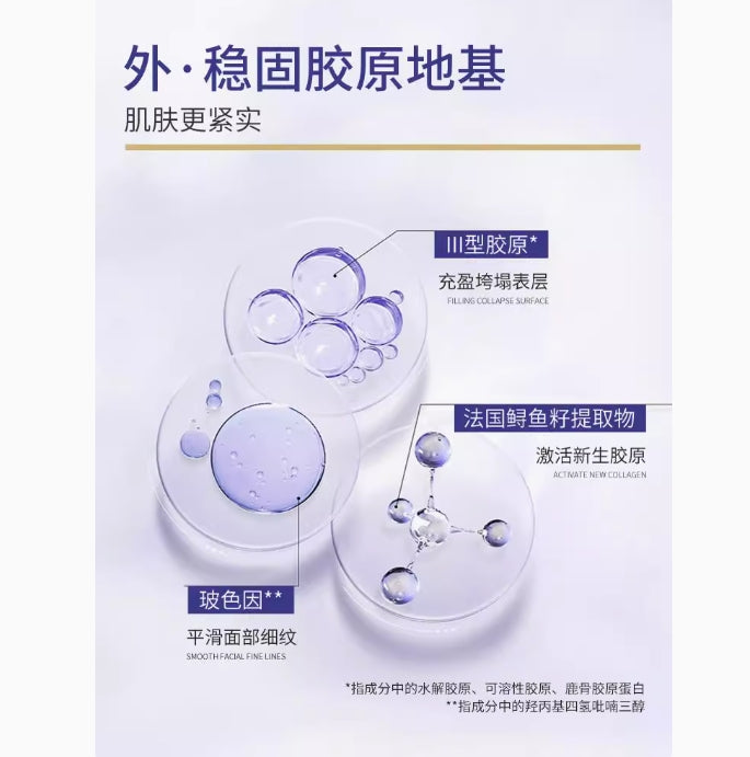 Tiktok/Douyin Hot MEICHIC Triple Collagen Anti-Wrinkle Lotion 100ml【Tiktok抖音爆款】美诗三型胶原抗皱乳