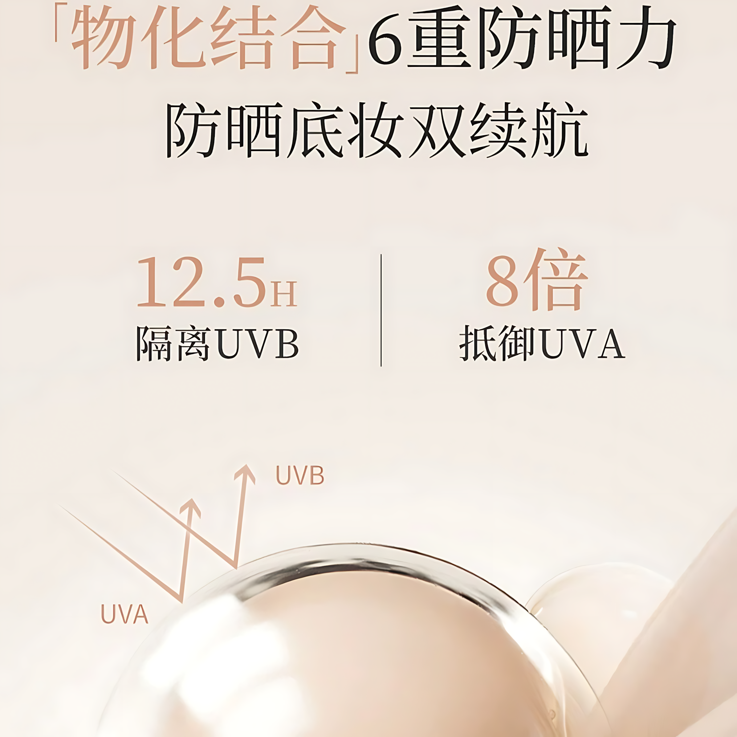 MEIKING Luminous Long-Lasting Sunscreen Primer Cream SPF50+PA+++ 30g/50g 美康粉黛琉光持色防晒隔离乳