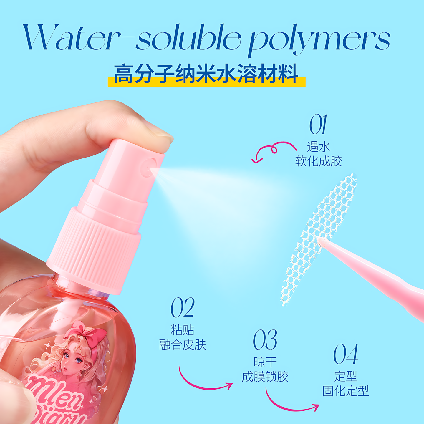 MLEN DIARY Double Eyelid Stickers Tool Kit 1box 米兰日记蝴蝶结系列隐形美目贴