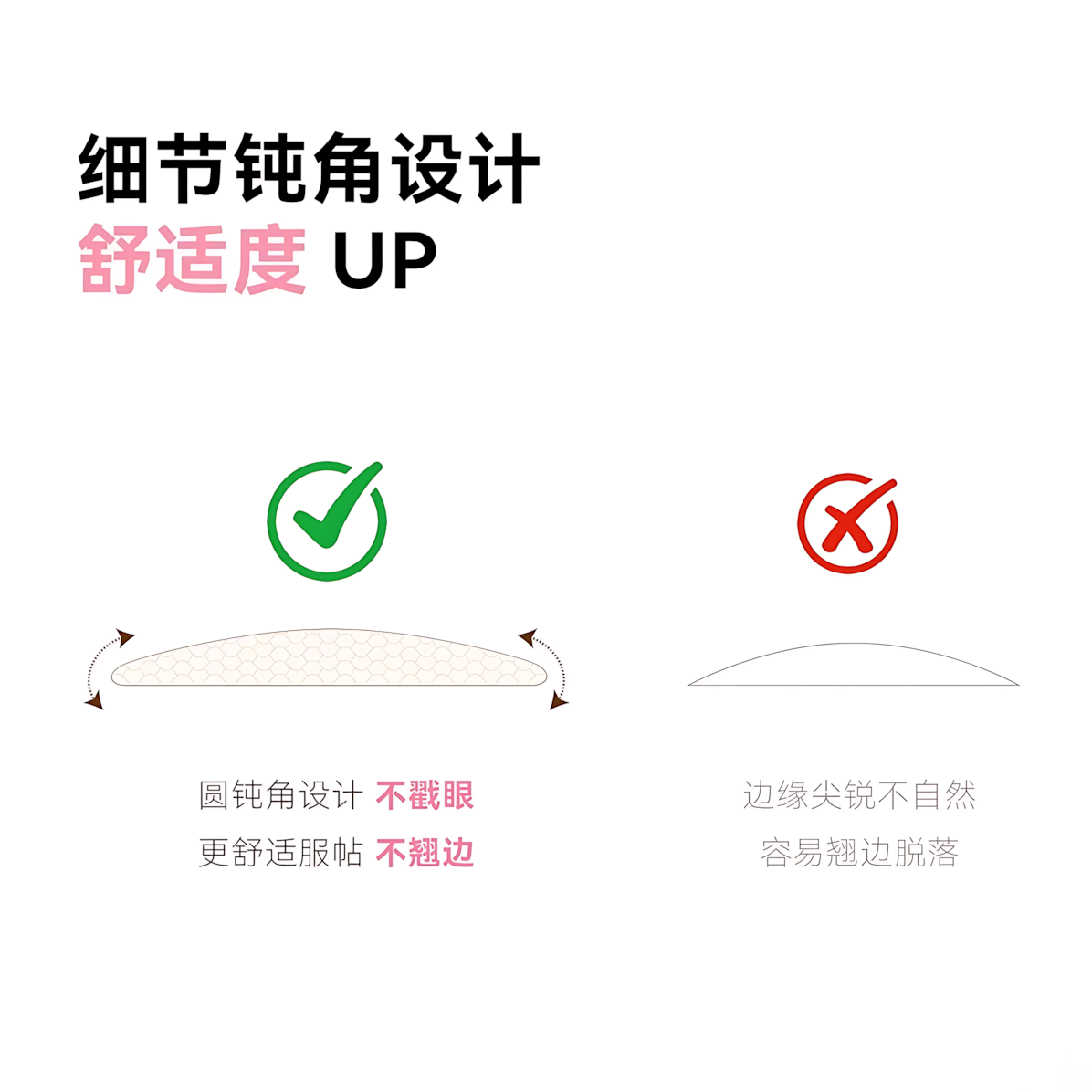 MOTONOZEN Radar Series Double Eyelid Tape 素之然雷达系列双眼皮贴