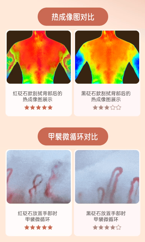 MUSELOVE Bian Stone Smart Gua Sha Massage Board 慕诗爱砭石智能刮痧按摩板