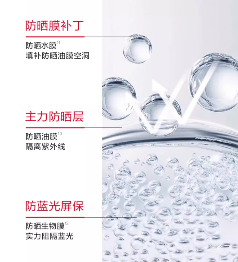 Marubi Light & Transparent Skin Nourishing Whitening Sunscreen SPF50+ PA+++ 50g 丸美轻透养肤美白防晒乳