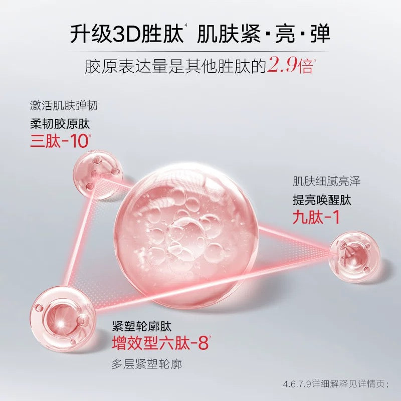 Marubi Multiple Peptide Delicate Essence Toner & Emulsion 60ml+50g 丸美多重胜肽菁致悦颜精华水乳