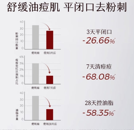 SHE LOG Matsutake Mushroom Essence Water 100ml 稀物集松茸菌菇精华水