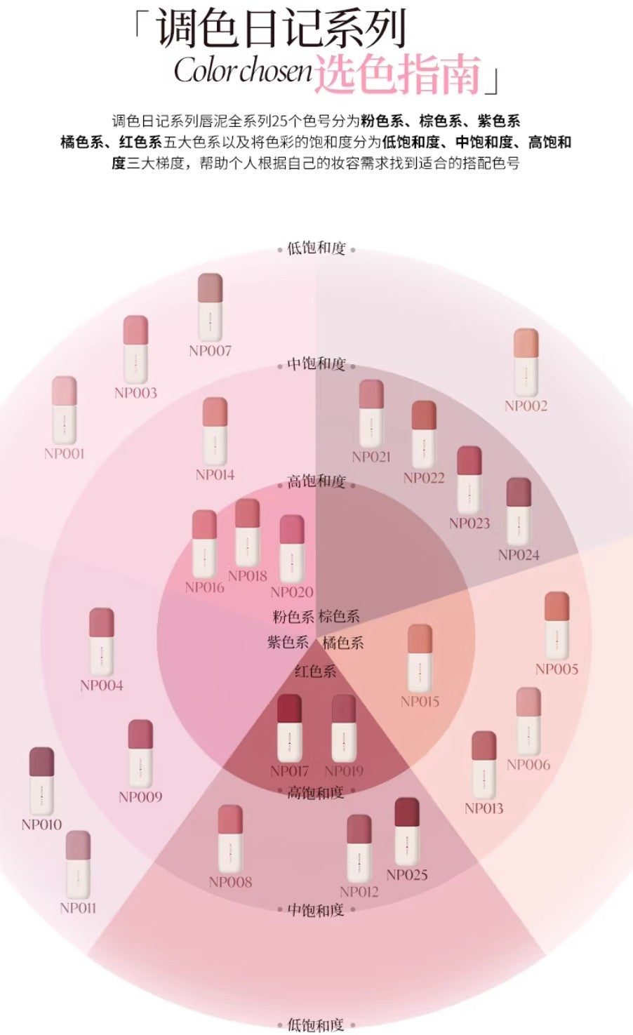 MOONEYES Color Diary Lip Mud 4.5g 月亮眼睛调色日记唇泥