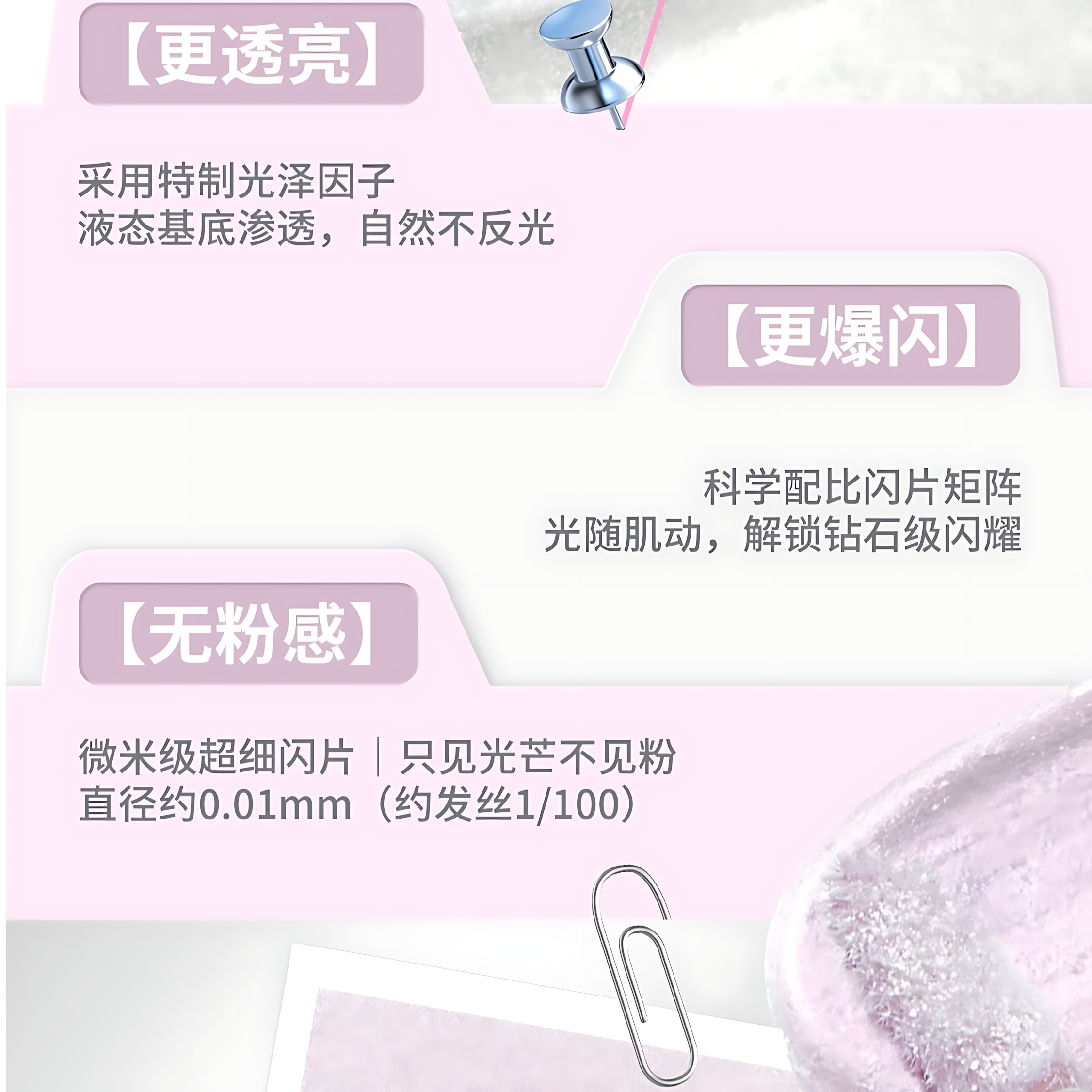 NEIYOU Luminous Highlight Glow Liquid 6g 那柚小灯泡发光高光液