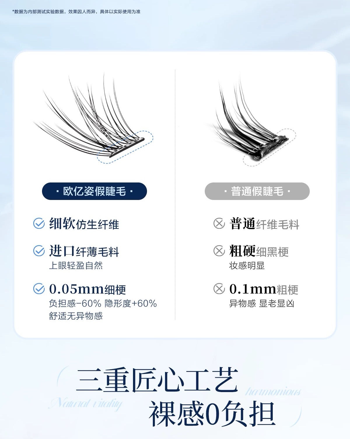 OEIEZ Lively Eyes Series Silvermoon Fox Glue-Free False Eyelashes 40pcs/box 欧亿姿灵眸魅影系列银月狐免胶假睫毛