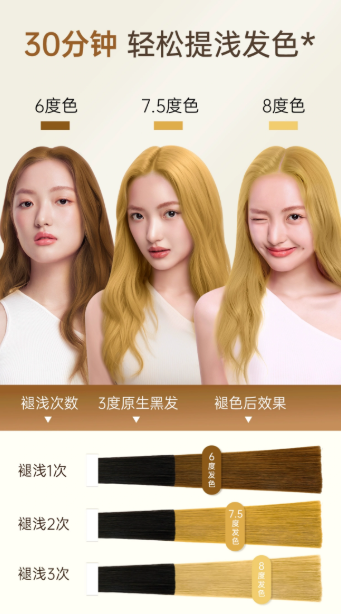 OKCS Perfect Lightening Bleaching Cream 80g+80g+40g/Box OKCS臻萃焕色褪浅膏