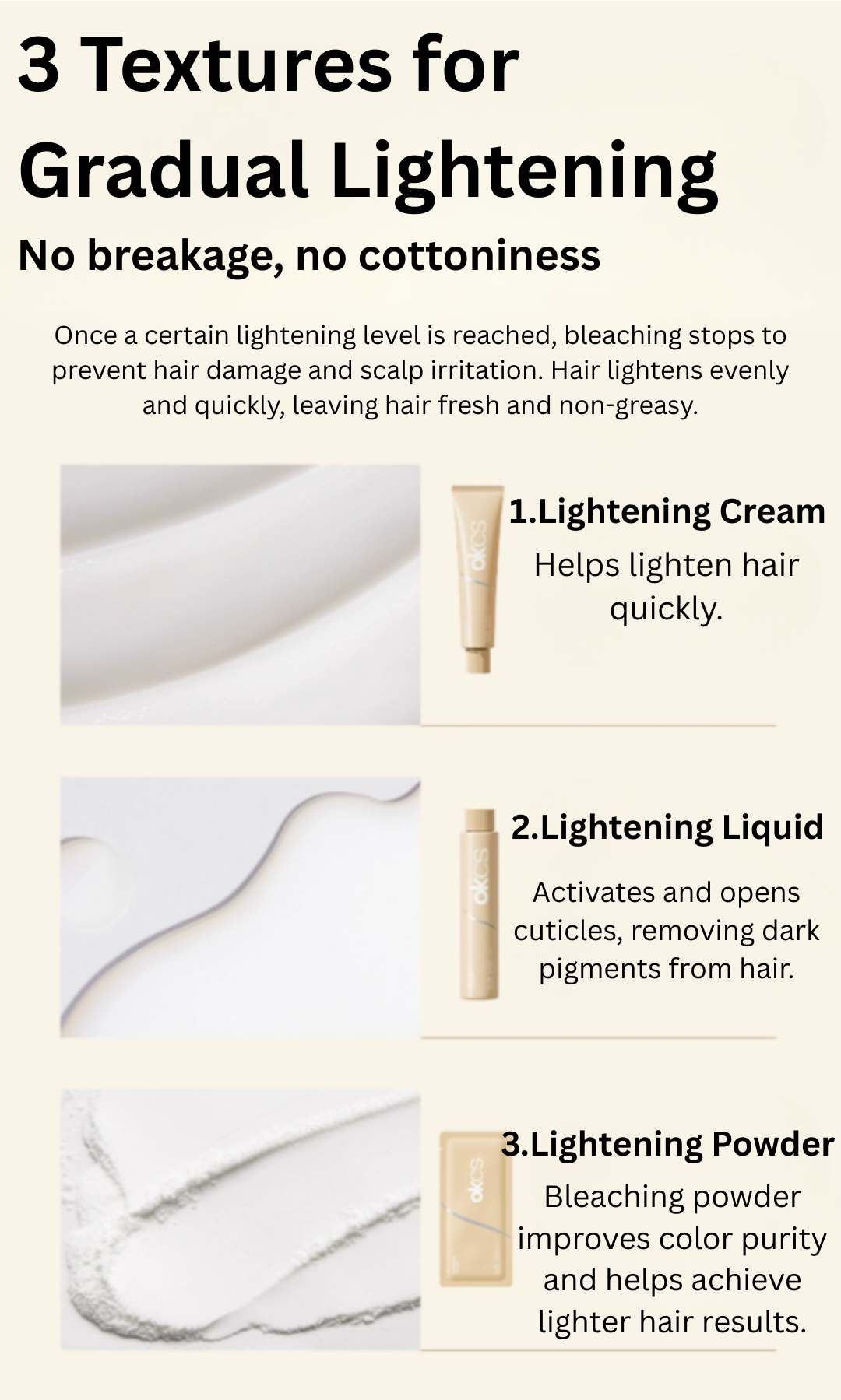 OKCS Perfect Lightening Bleaching Cream 80g+80g+40g/Box OKCS臻萃焕色褪浅膏