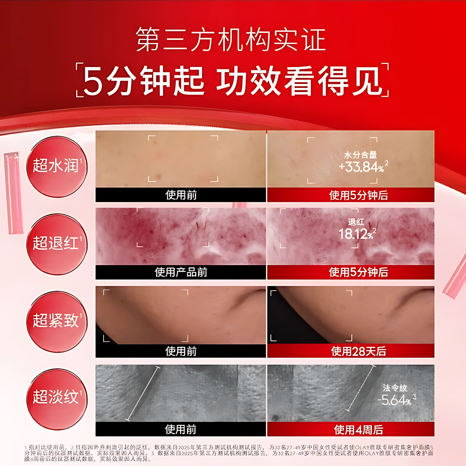 OLAY Peptide Repairing And Rejuvenating Mask 5pcs 玉兰油胜肽专研密集奢护面膜