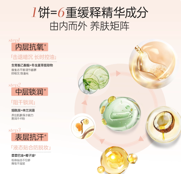 OSITREE Veil Lock & Set Pressed Powder 7g 柳丝木云纱锁控定妆粉饼
