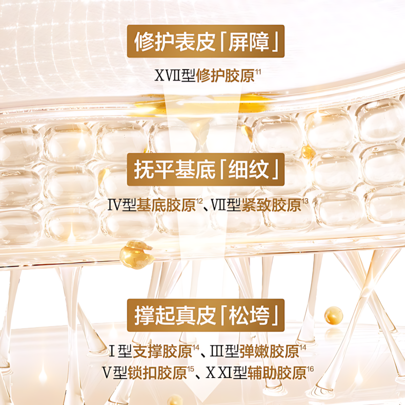 OSM Collagen Firming And Repairing Essence 2.0 1.2ml*5pcs/30pcs 欧诗漫胶原紧致修护精华液2.0