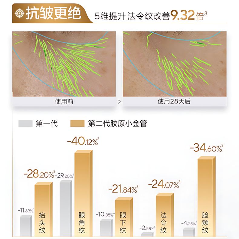 OSM Collagen Firming And Repairing Essence 2.0 1.2ml*5pcs/30pcs 欧诗漫胶原紧致修护精华液2.0