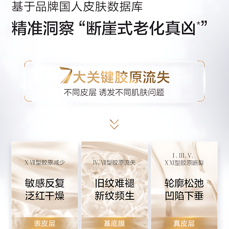 OSM Collagen Firming And Repairing Essence 2.0 1.2ml*5pcs/30pcs 欧诗漫胶原紧致修护精华液2.0