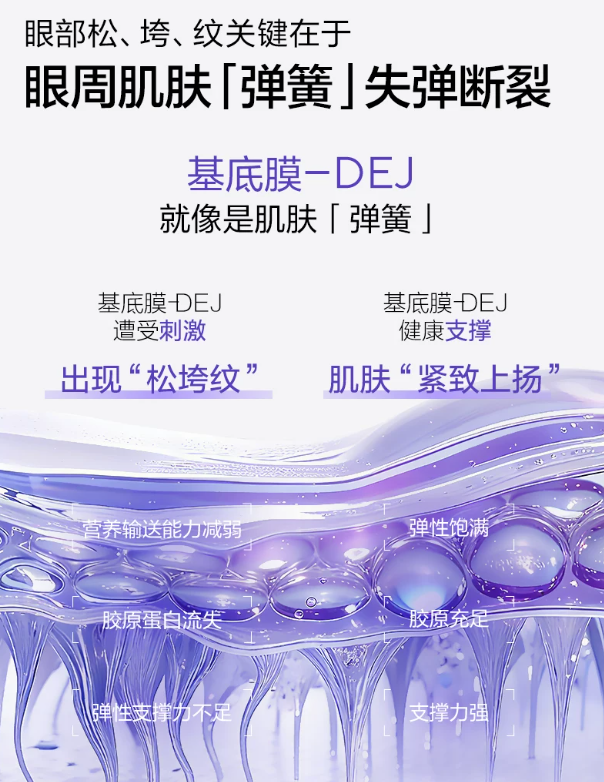 OSM Empress Wrinkle Brightening Massage Eye Cream 20ml 欧诗漫御纹焕亮按摩眼霜