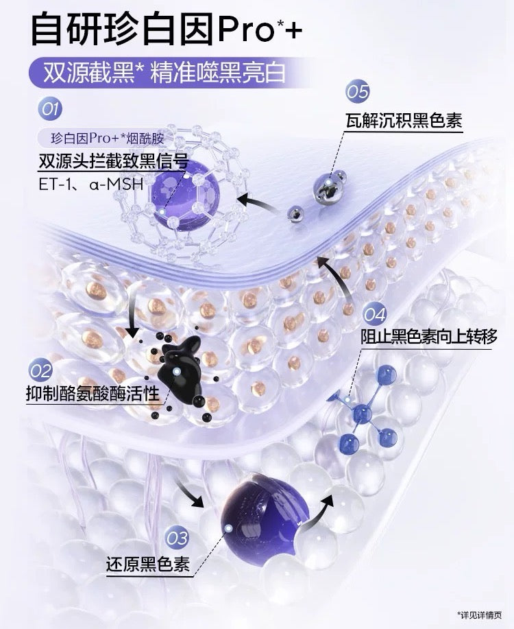 OSM Luster Brightening Body Lotion 200ml 欧诗漫光透亮白身体乳