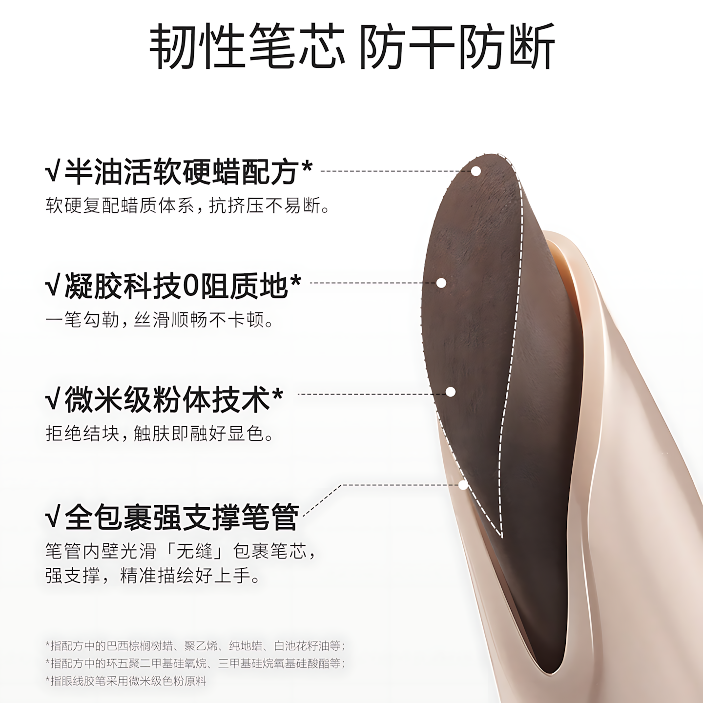 OXEYE Dual-Ended Refillable Gel Eyeliner 2.0 150mg+150mg 欧丝爱大容量替换芯眼线胶笔2.0