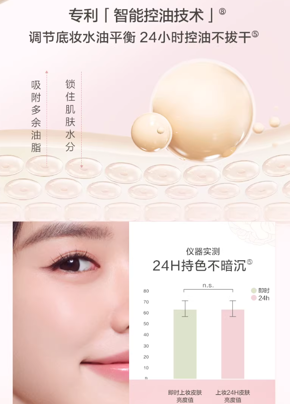 PASSIONAL LOVER Floral Limited Edition Velvet Matte Long-Wear Foundation 4.0 30ml 恋火花意限定绒雾持妆粉底液4.0