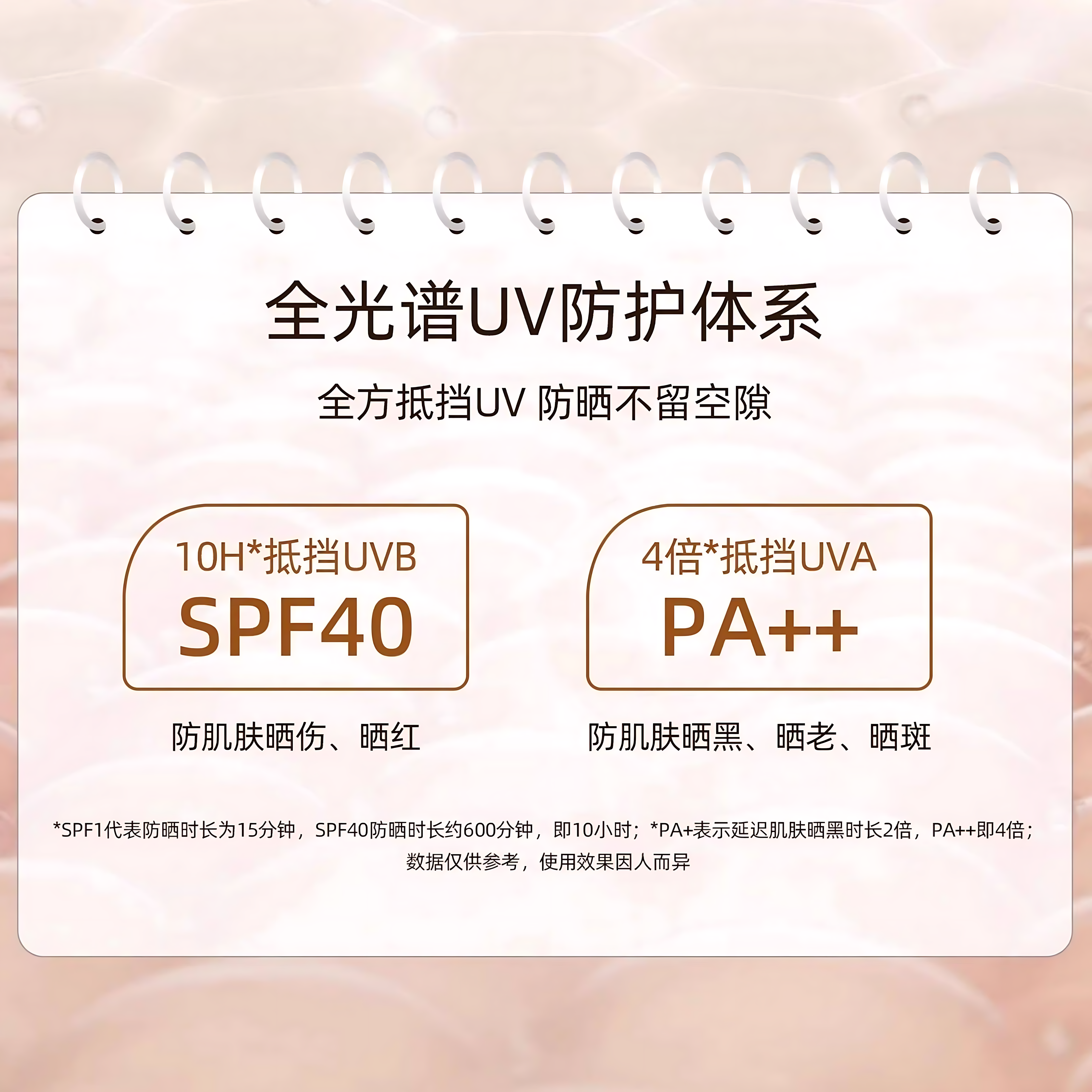 PAT'S Flawless White UV Protection Sunscreen Lotion SPF40 PA++ 60g 柏氏白无瑕隔离防晒乳