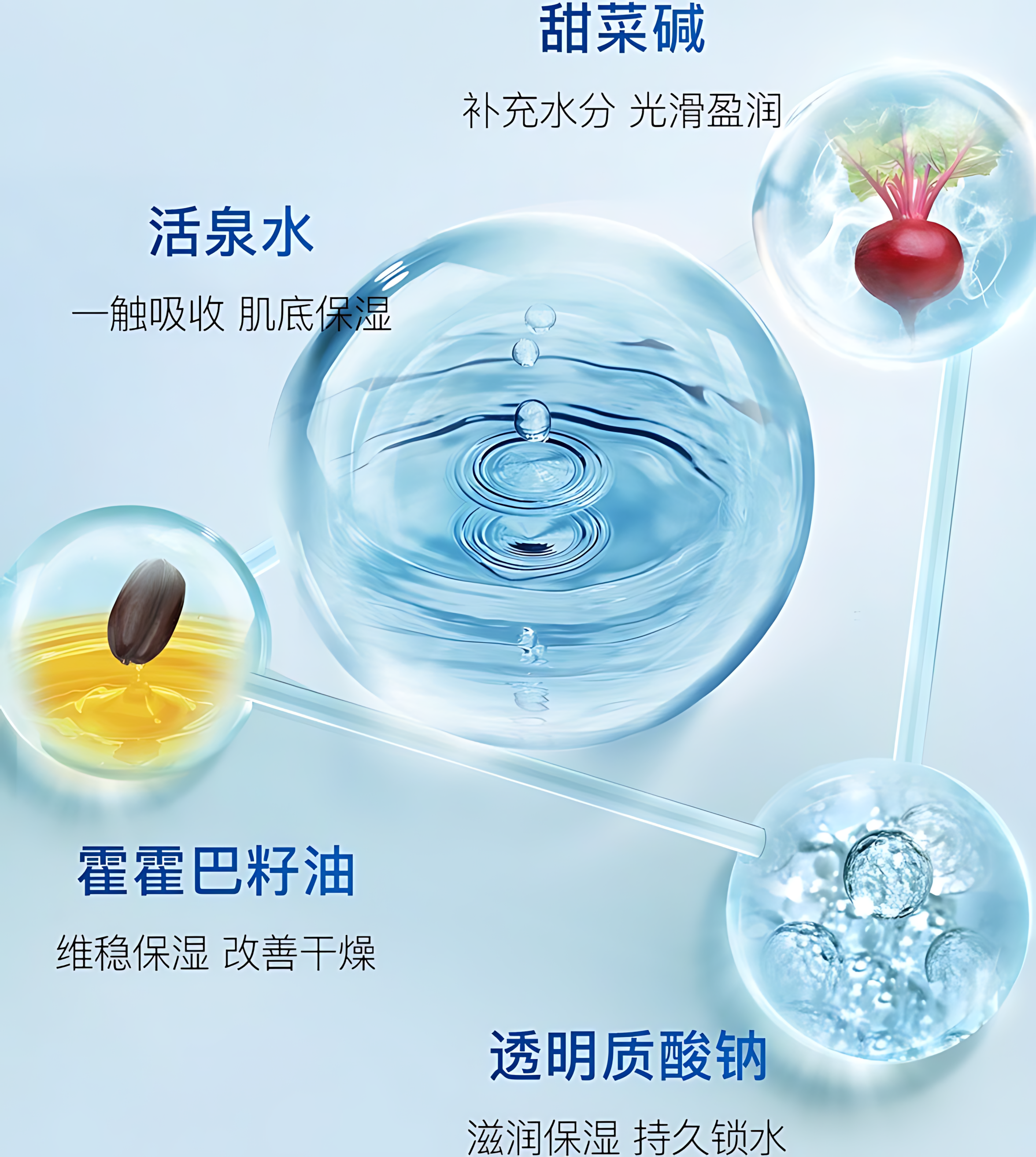 PAT'S Reservoir Moisture Cream 50g 柏氏水库凝肌霜