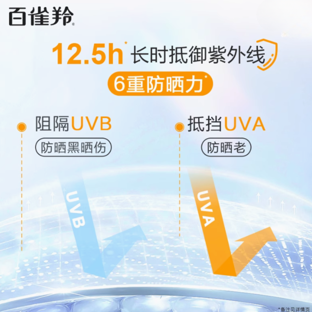 PECHOIN Whitening Sunscreen Lotion SPF50+ 60g 百雀羚美白防晒乳