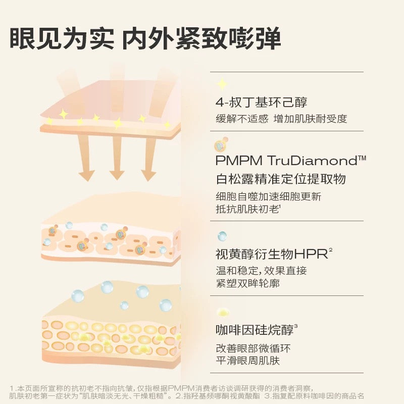 PMPM Tuber Magnatum Retinol Eye Cream 10g 偏偏白松露视黄醇精华眼霜