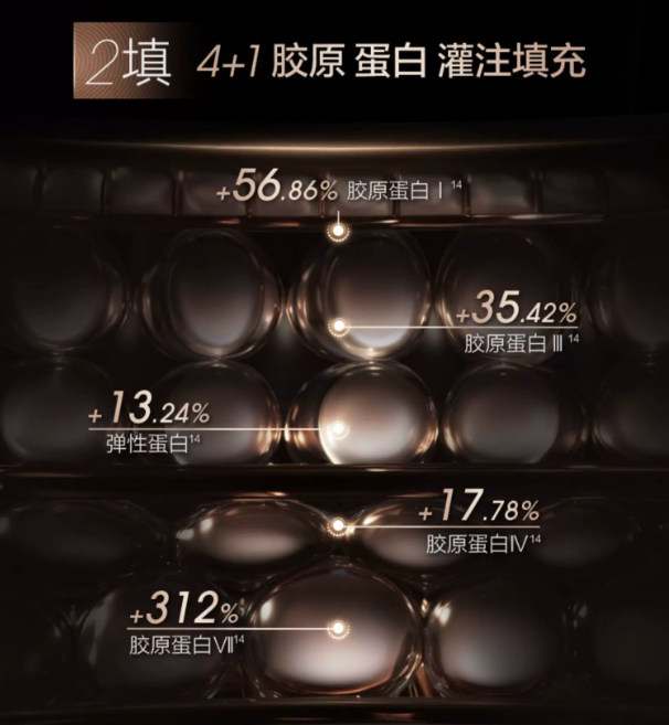 PROYA Inaugurating Intensive Firming Cream 2.0 15g 珀莱雅启时集致紧塑霜2.0